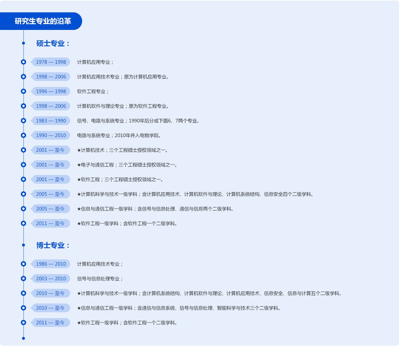 www.js1996.com金沙首页