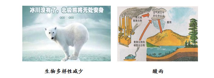 如满大街跑的汽车里的汽油或者带动各种