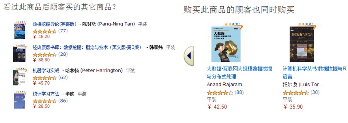各类信息系统在各行各业的应用