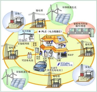 js1996金沙线路检测帮助中心
