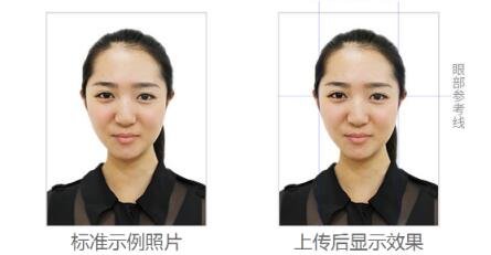 各位考生：